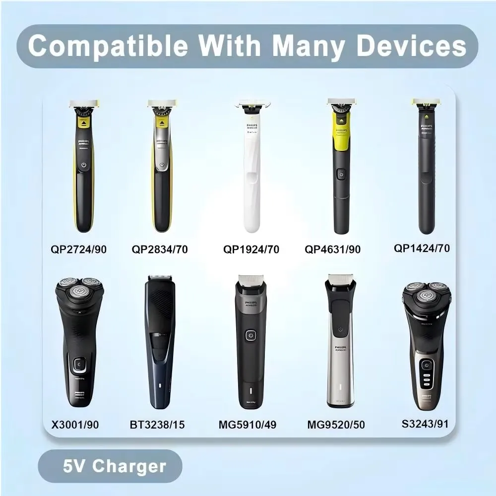 Adapter USB Typ C PD na DC 5V  – Aftershave recenzja i cena