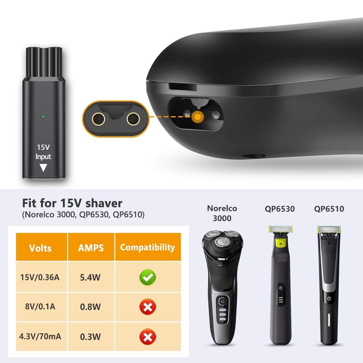 Brangdy 15V HQ8505 Type-C Shav – Electric Razor recenzja i cena