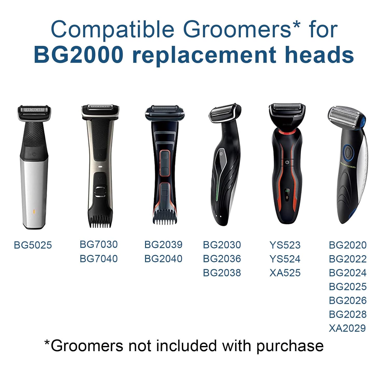Głowica zamienna Brangdy BG200 – Beard Trimmer recenzja i cena